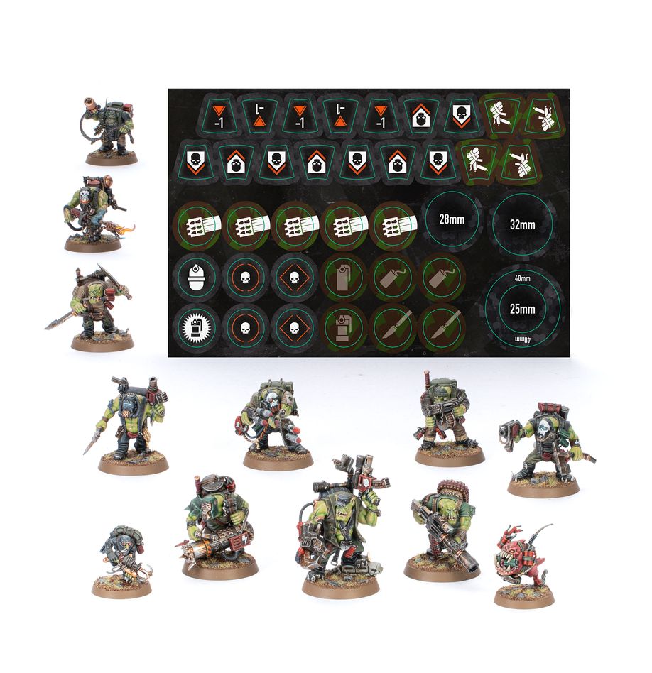 Kommandos  (3rd Ed. 2024)