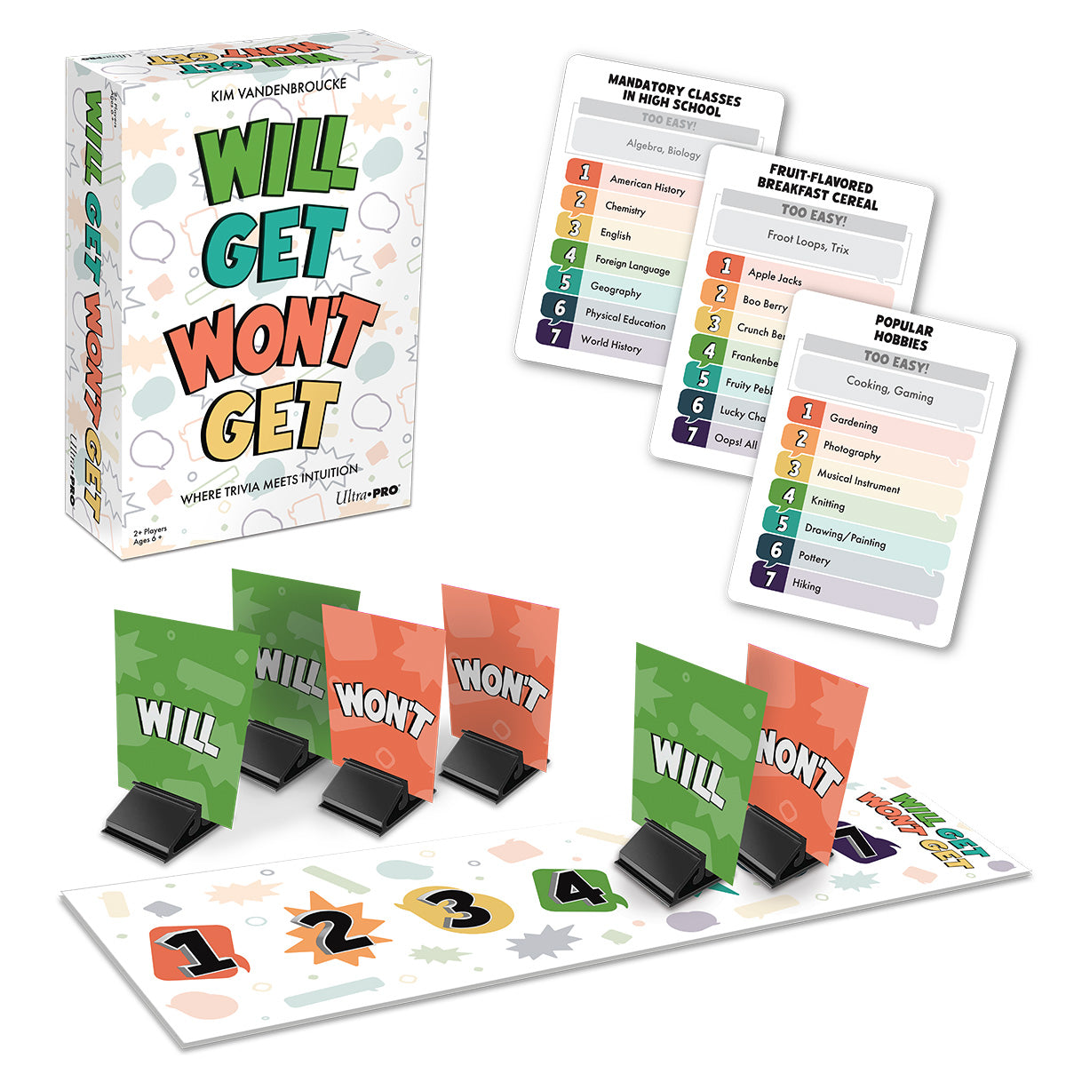 Will Get Won't Get